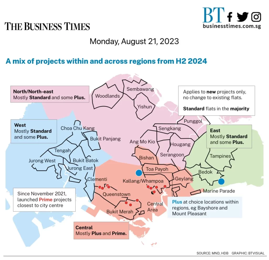 New Housing Policies From National Day Rally 2023 : Where Are The Standard, Plus And Prime Flats